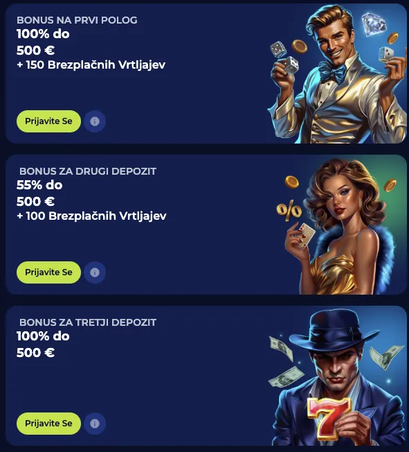 Bonusi in promocije pri Ivybet